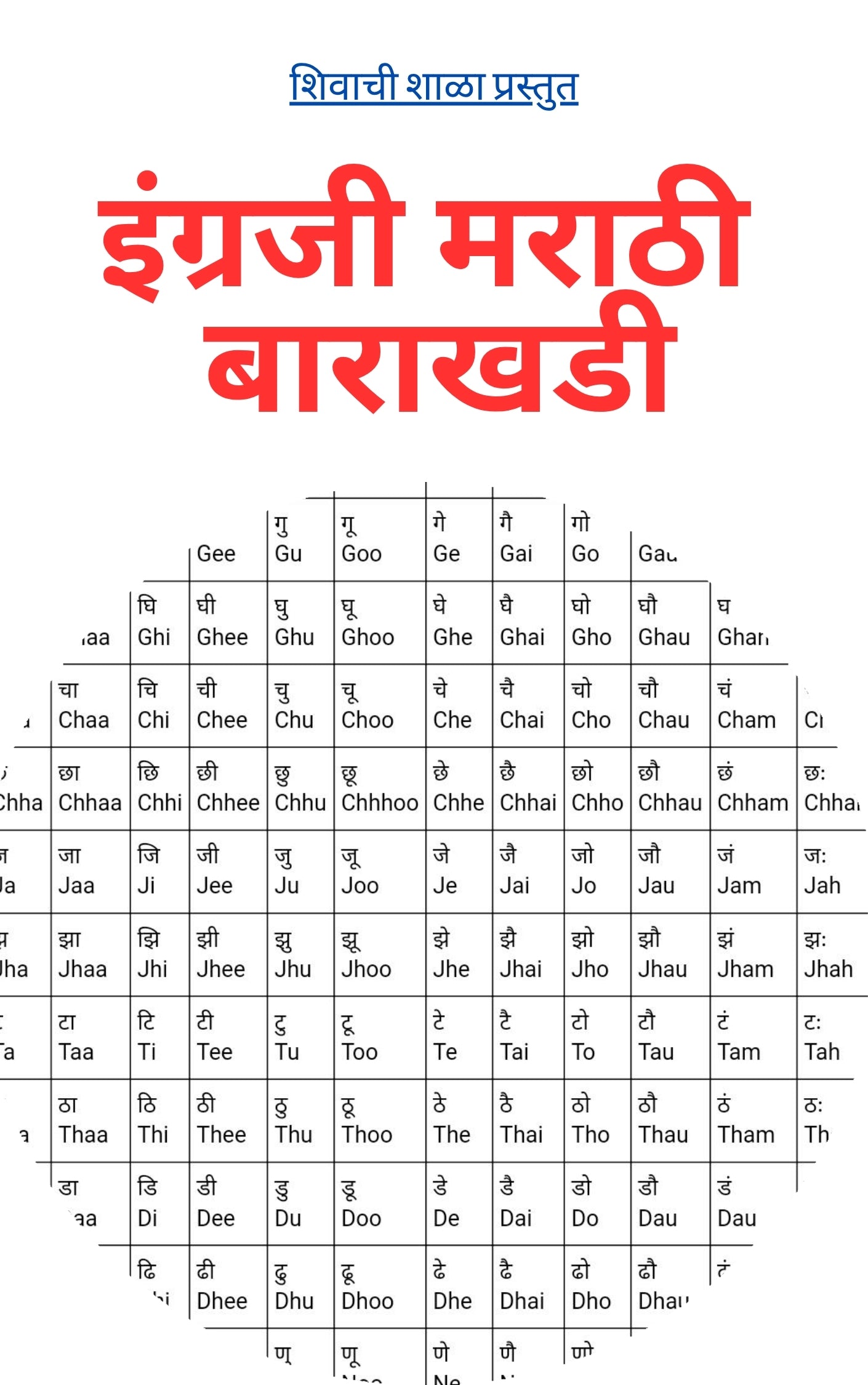 Basic English Books
