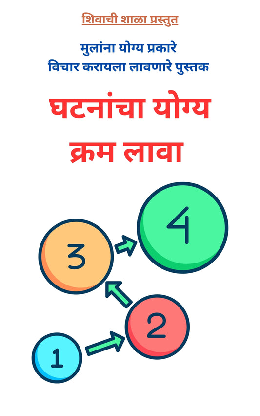 बुद्धीला चालना देणारा संच