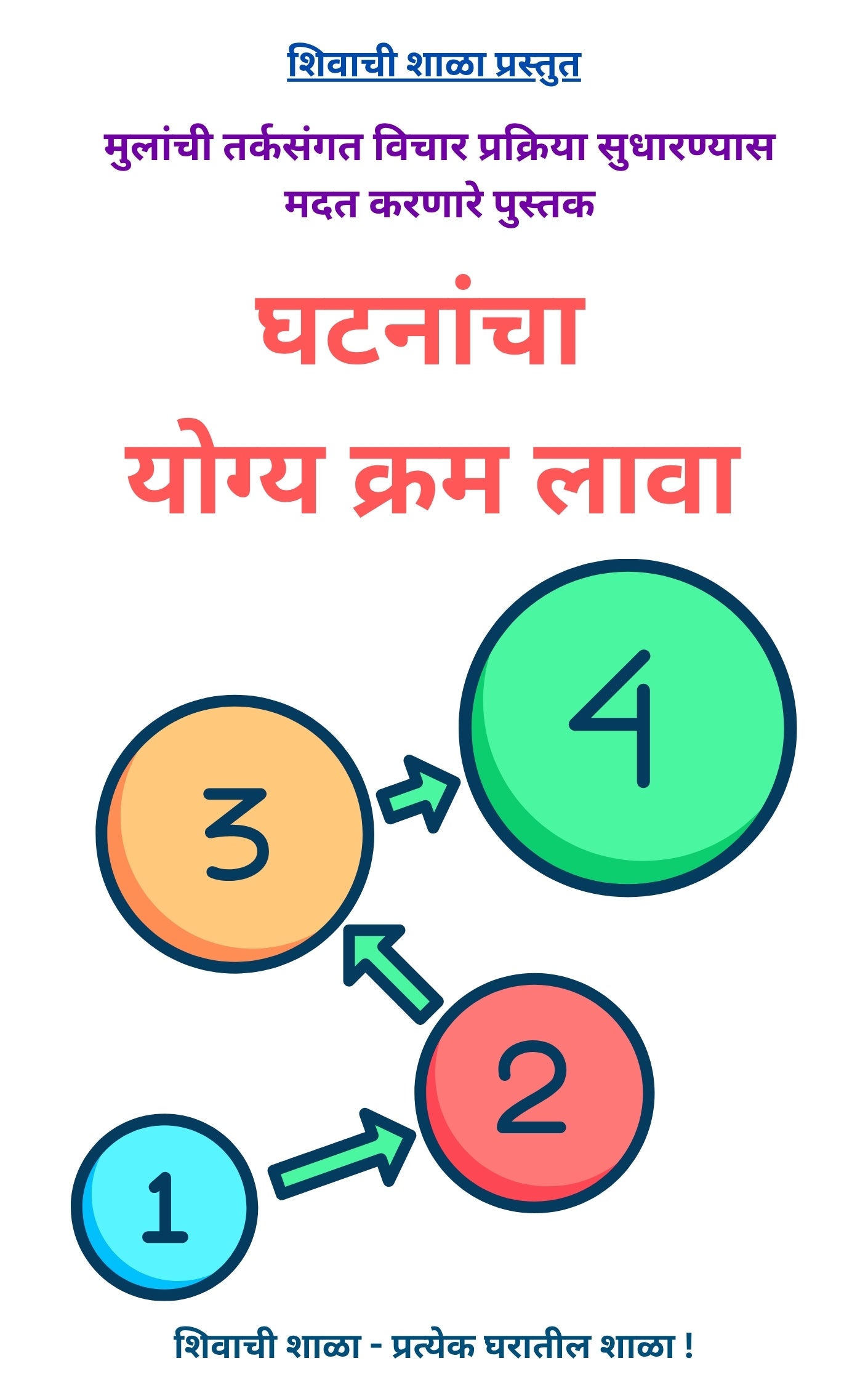 Overall Development Marathi Books