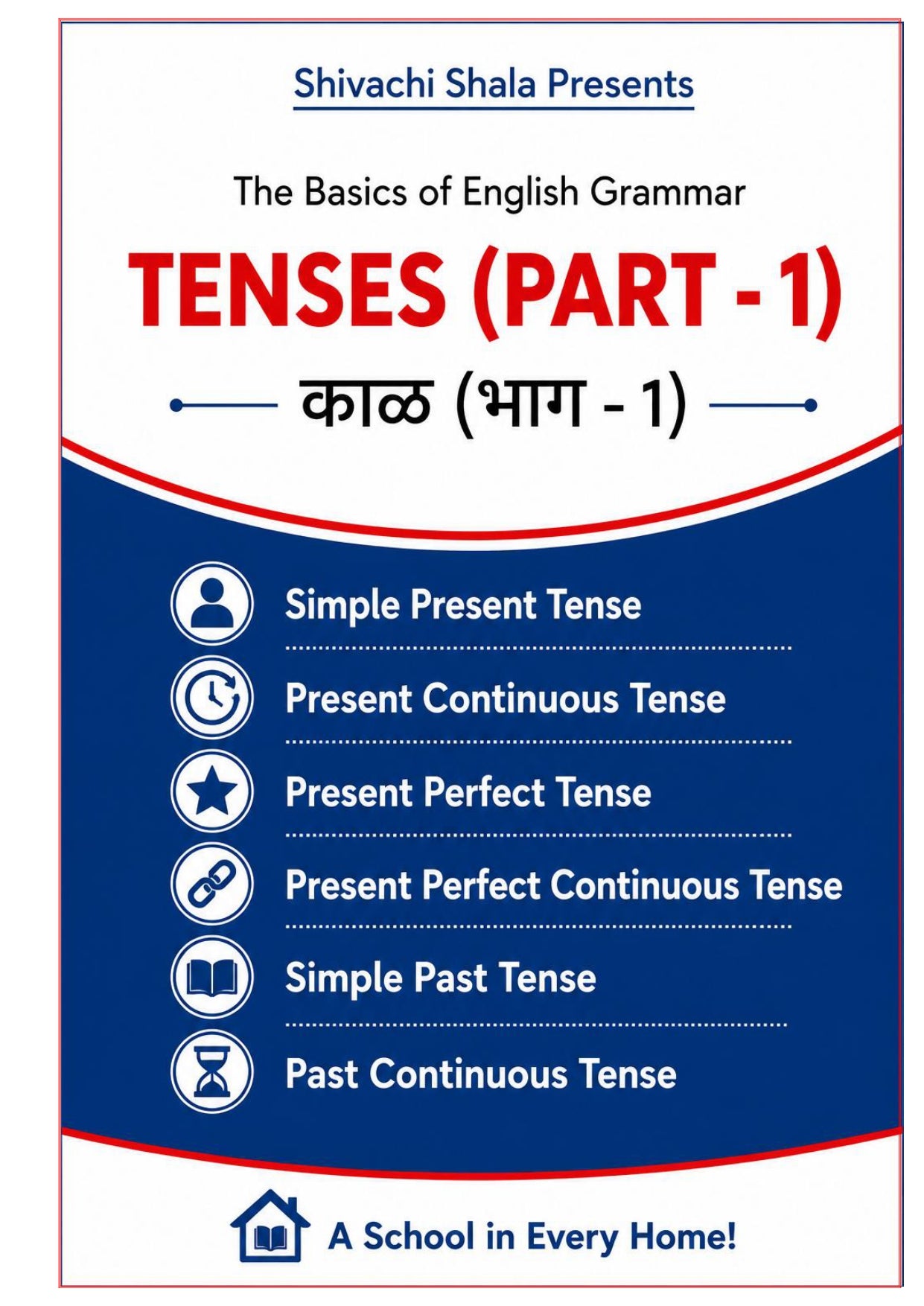Grammar Book Set