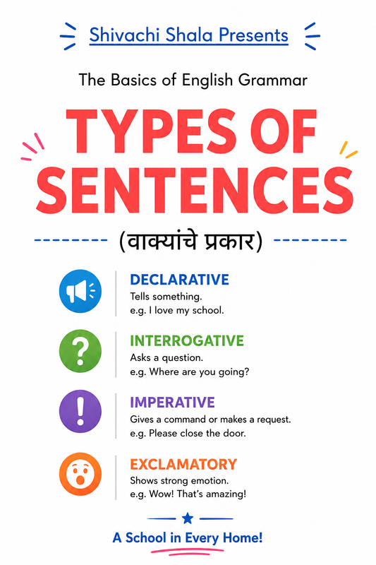 Grammar Book Set