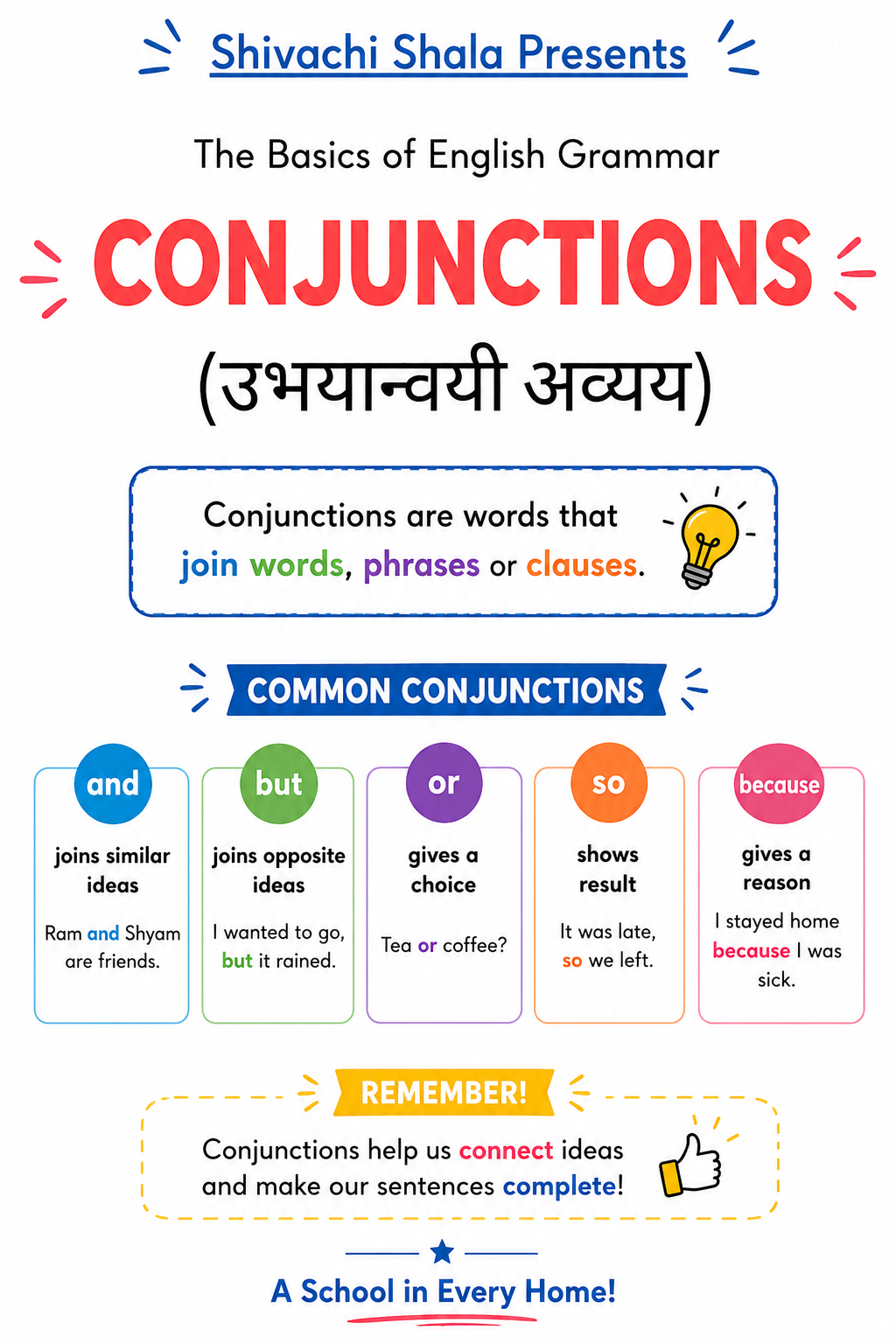 Grammar Book Set