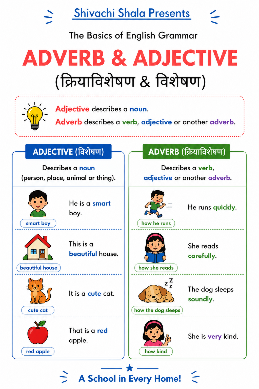Grammar Book Set