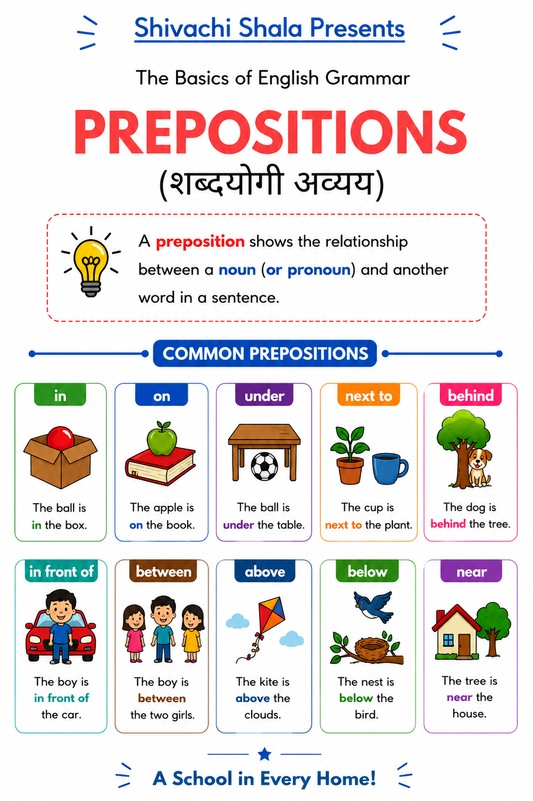 Grammar Book Set