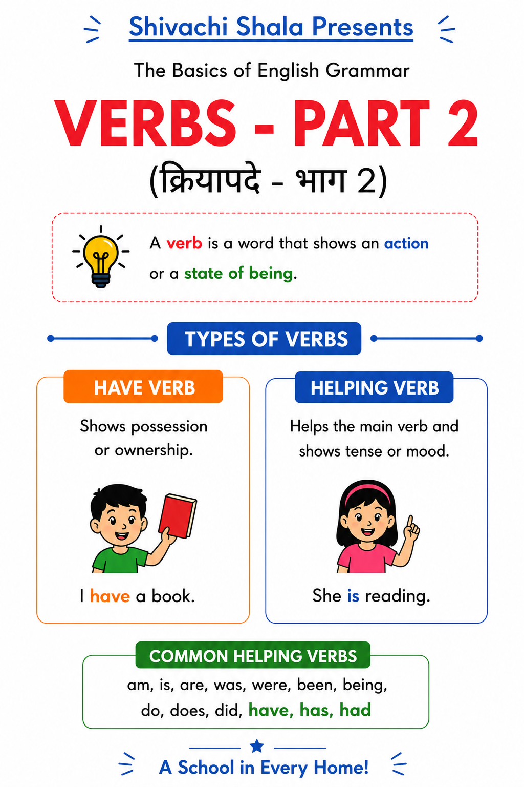 Grammar Book Set