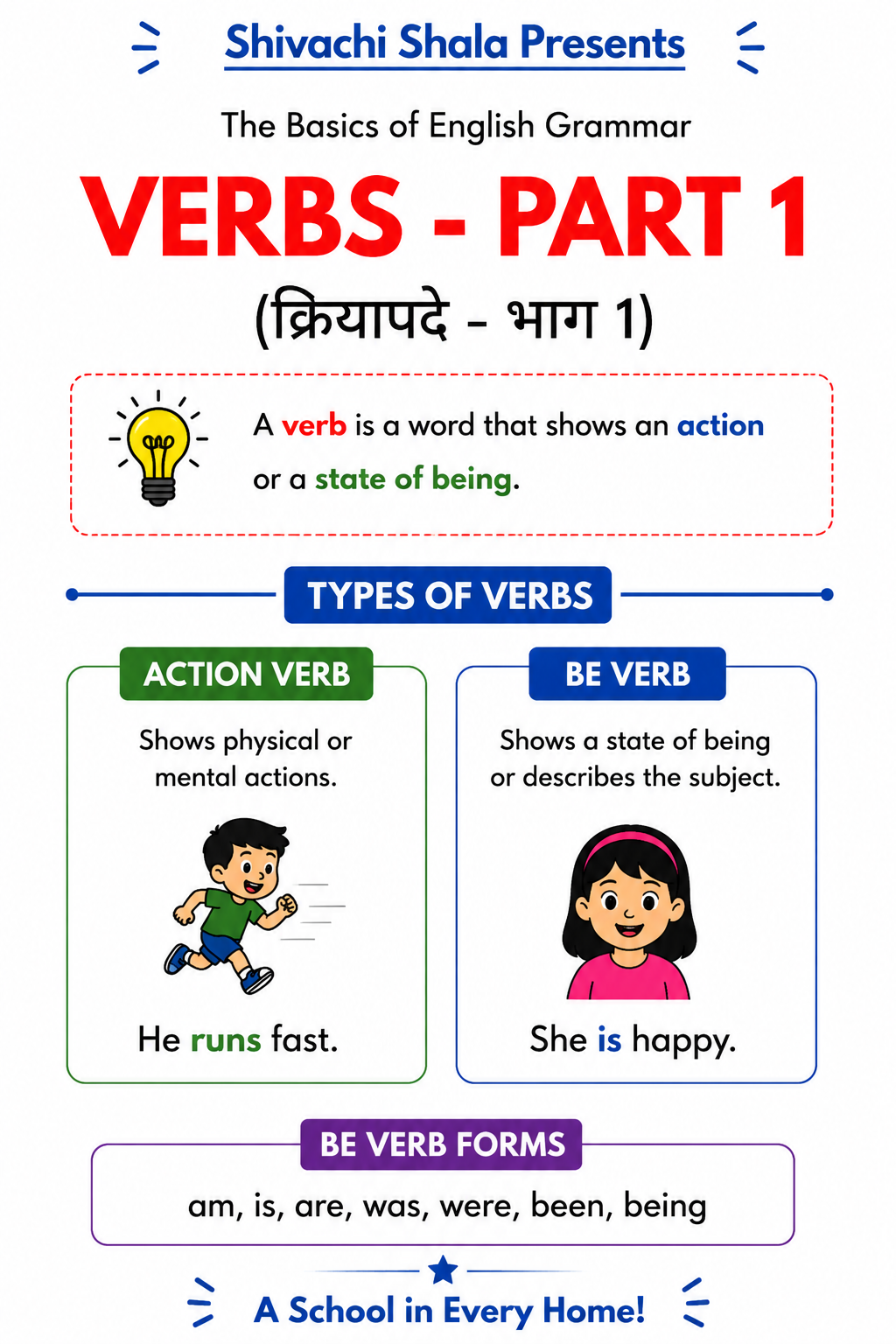 Grammar Book Set